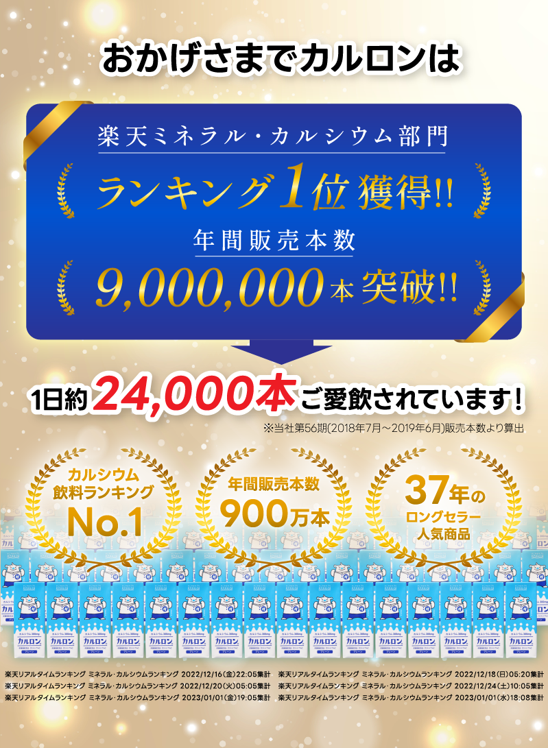 楽天ミネラル・カルシウム部門ランキング1位獲得 年間販売本数900万本突破